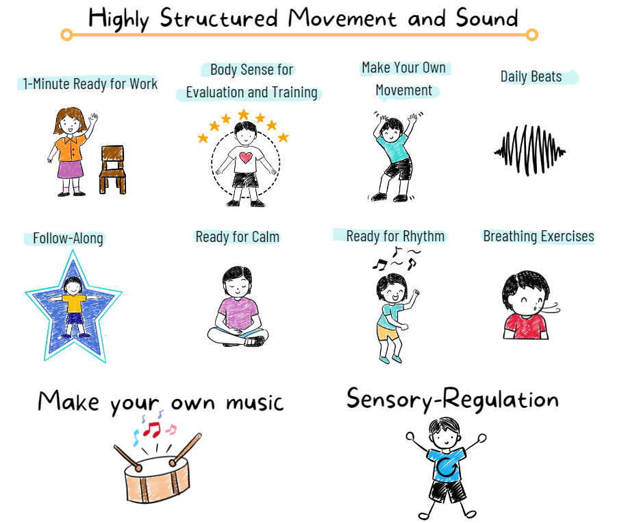 Structured Movement and Sound Program
